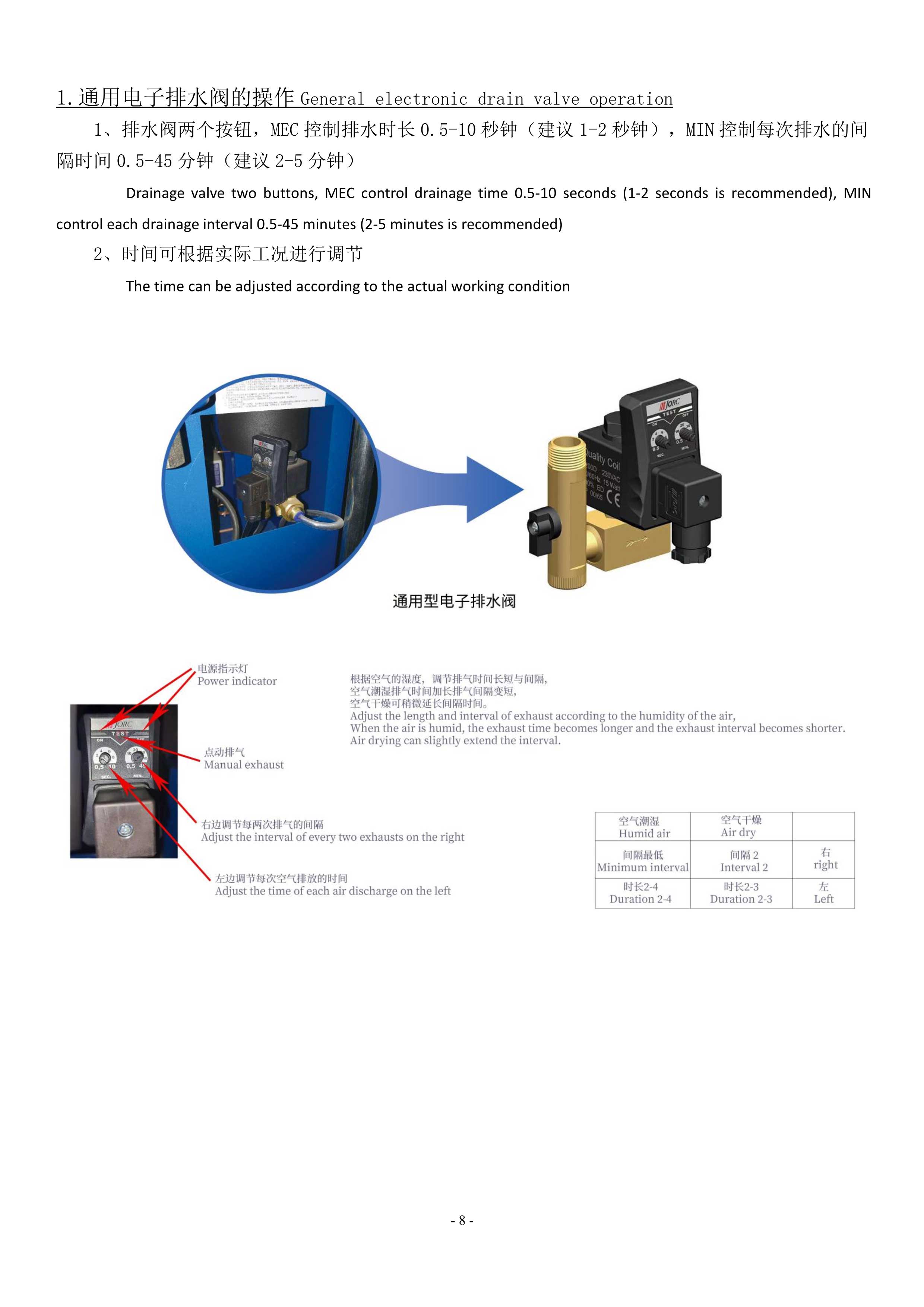 激光專用空壓機(jī)產(chǎn)品說明書(圖10)