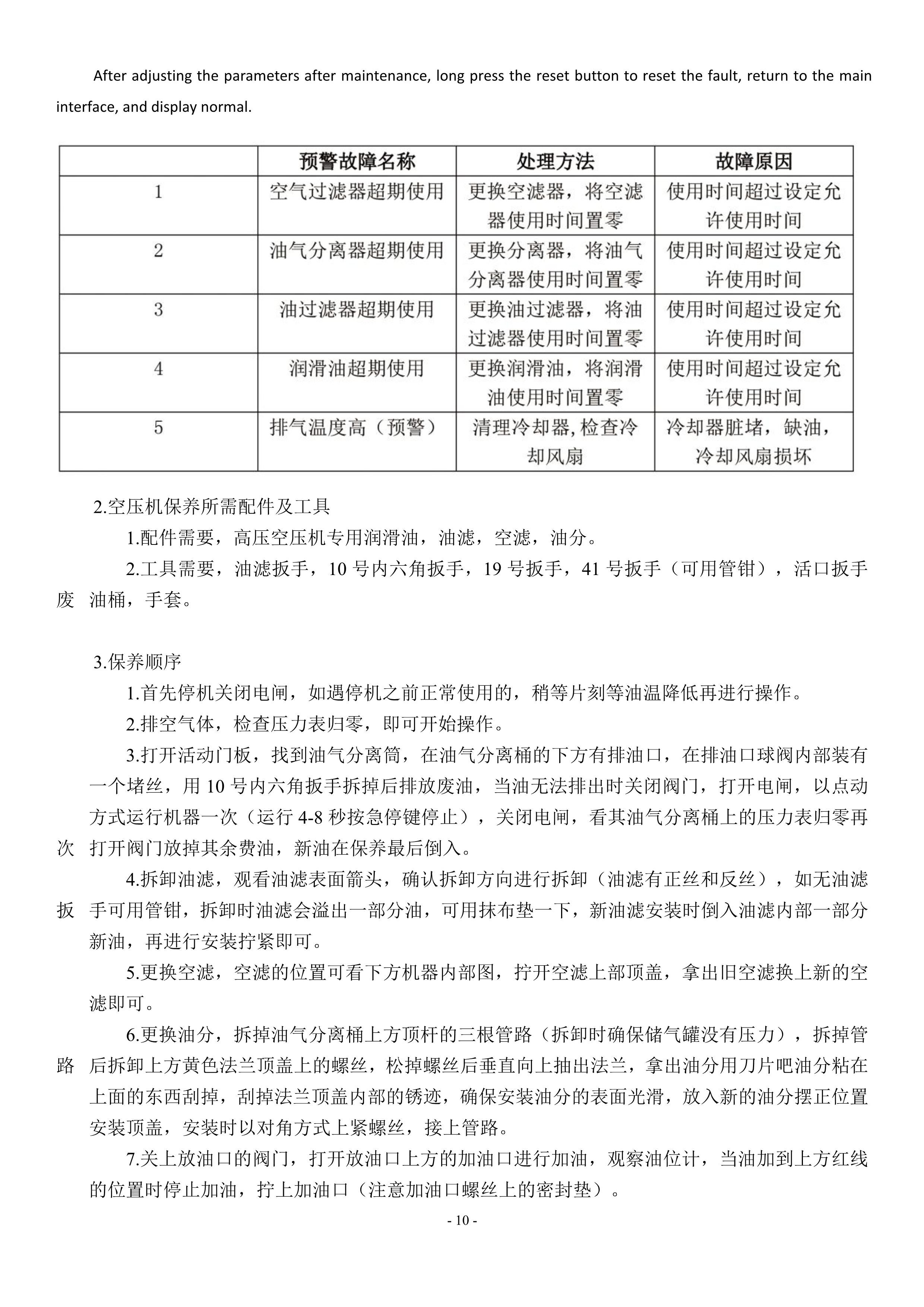 激光專用空壓機(jī)產(chǎn)品說明書(圖12)