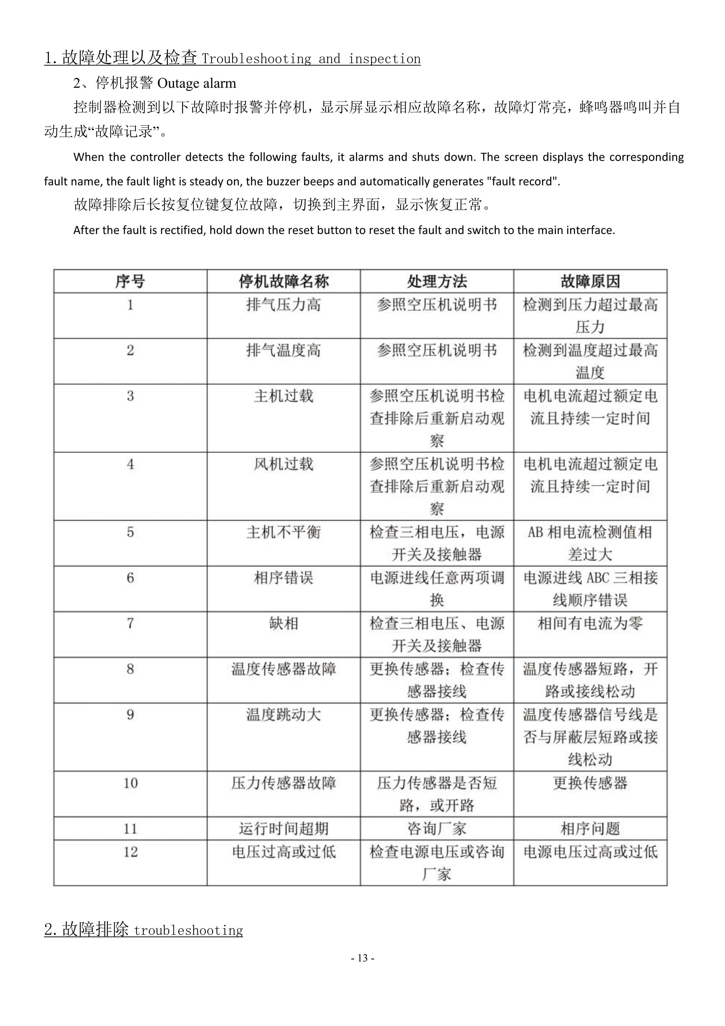 激光專用空壓機(jī)產(chǎn)品說明書(圖15)