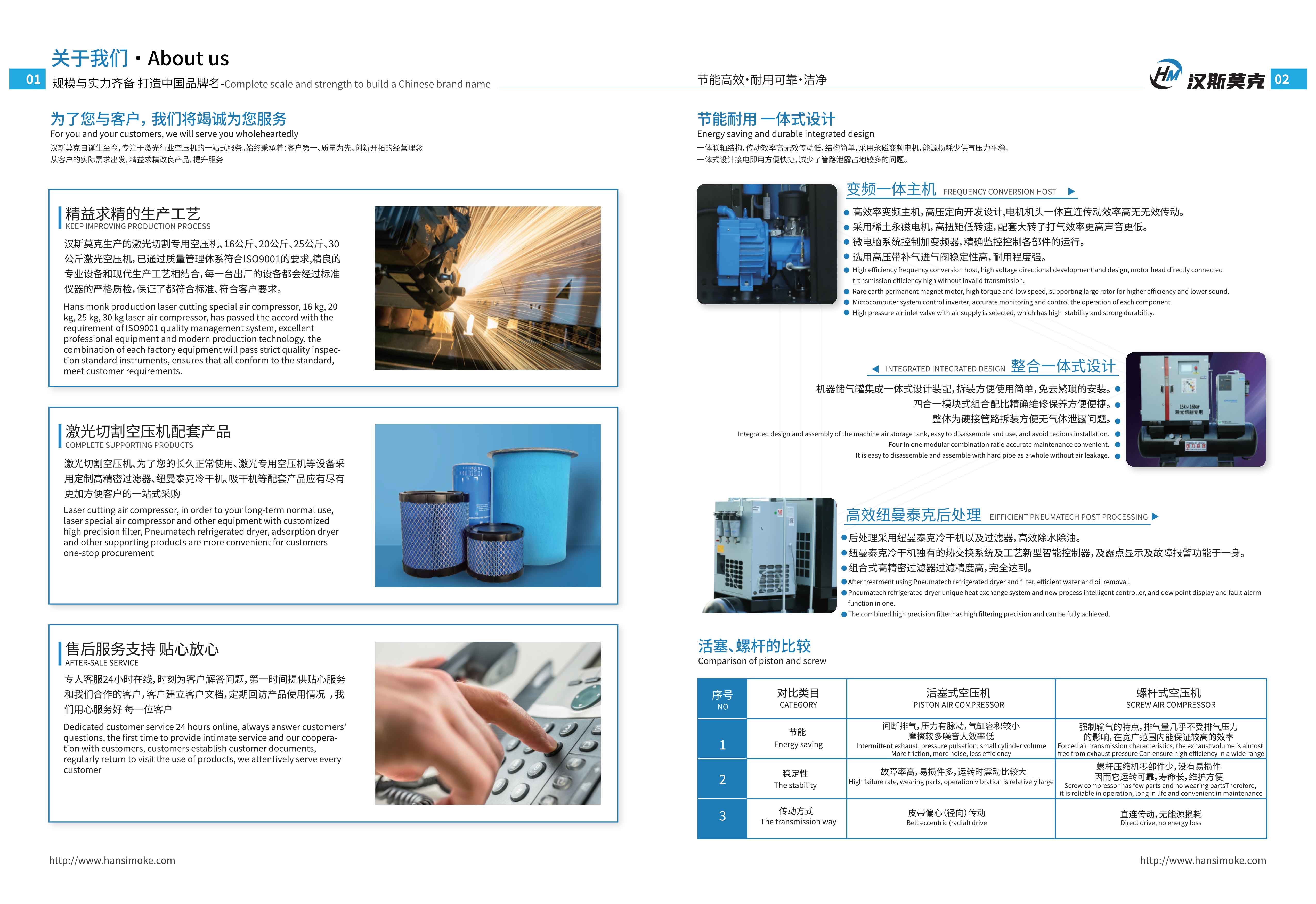 漢斯莫克產(chǎn)品樣冊(cè)(圖3)
